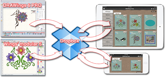 Export designs to Dropbox and sync with ipad