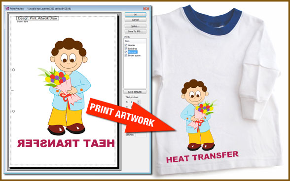 Textile printing (Heat transfer printing)